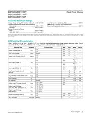 DS17885S-5+ datasheet.datasheet_page 2