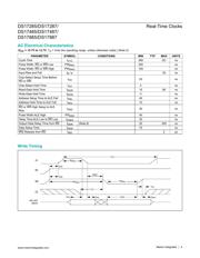 DS17885S-5+ datasheet.datasheet_page 4