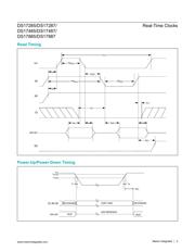 DS17885S-5+ datasheet.datasheet_page 5