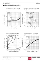 DTC023EEBTL datasheet.datasheet_page 3