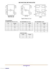 M74VHC1GT50DTT1G datasheet.datasheet_page 2