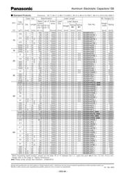 EEU-EB1V330 datasheet.datasheet_page 2