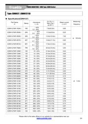CDRH127/LDNP-680MC 数据规格书 2