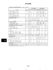 MC14046BDWR2 数据规格书 3