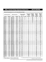 SMCJ48A datasheet.datasheet_page 2