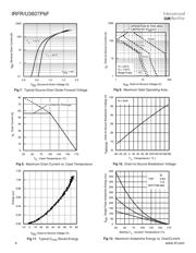 IRFR3607PBF datasheet.datasheet_page 4