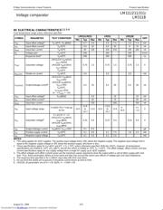 LM211 datasheet.datasheet_page 3