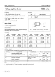 PDZ10B datasheet.datasheet_page 2