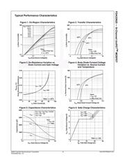 FDA33N25 datasheet.datasheet_page 3