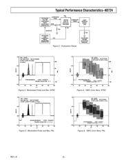 AD724JR datasheet.datasheet_page 5