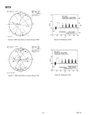 AD724JR datasheet.datasheet_page 6