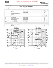TPS62601YFFT 数据规格书 6