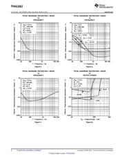 TPA6110A2 datasheet.datasheet_page 6