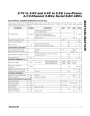 MAX1036EKA+ datasheet.datasheet_page 3