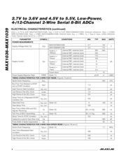 MAX1036EKA+ datasheet.datasheet_page 4