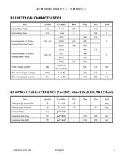 CM200 datasheet.datasheet_page 3