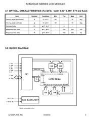 CM200 datasheet.datasheet_page 4