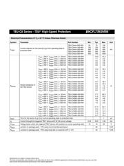 TBU-CA025-050-WH datasheet.datasheet_page 2