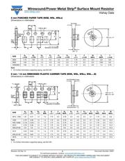 WSL2512R0600FEA 数据规格书 2