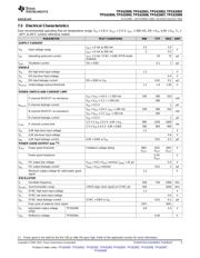 TPS62000YZGR datasheet.datasheet_page 5