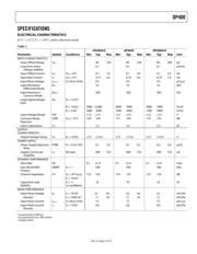 OP400 datasheet.datasheet_page 3