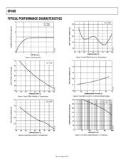 OP400 datasheet.datasheet_page 6