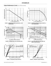 RFD16N05LSM datasheet.datasheet_page 3