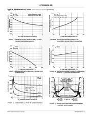 RFD16N05LSM9A datasheet.datasheet_page 4