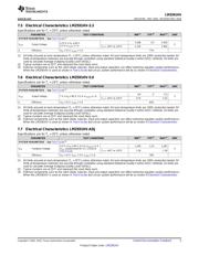 LM2591HVT-3.3/NOPB datasheet.datasheet_page 5