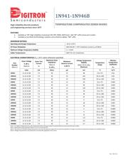 1N941 datasheet.datasheet_page 1