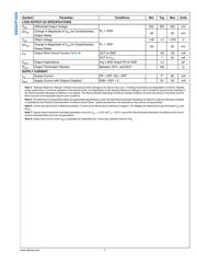 DS25CP102QSQ 数据规格书 5