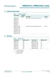 MMBZ20VCL,215 datasheet.datasheet_page 4