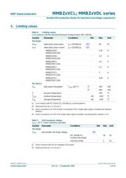 MMBZ20VCL,215 datasheet.datasheet_page 5