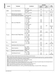 LME49860NA/NOPB datasheet.datasheet_page 5