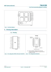 74LV138D datasheet.datasheet_page 3