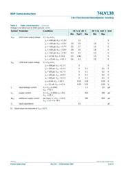 74LV138D datasheet.datasheet_page 6