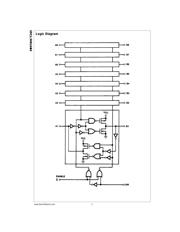 SN74HCT245NSR datasheet.datasheet_page 2