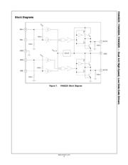 FAN3225CMX datasheet.datasheet_page 6