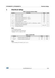 STH310N10F7-6 datasheet.datasheet_page 3