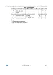 STH310N10F7-6 datasheet.datasheet_page 5