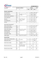 BSZ086P03NS3 datasheet.datasheet_page 3