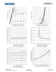 DMN6040SSD-13 datasheet.datasheet_page 3