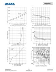 DMN6040SSD-13 datasheet.datasheet_page 4