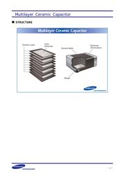 CL21B821KBANNN datasheet.datasheet_page 3