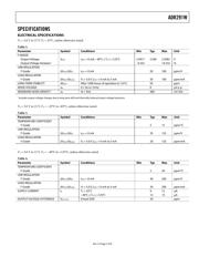 ADR291GRU datasheet.datasheet_page 3