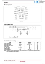 HD74HC74P datasheet.datasheet_page 2