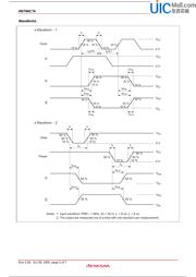 HD74HC74P datasheet.datasheet_page 5