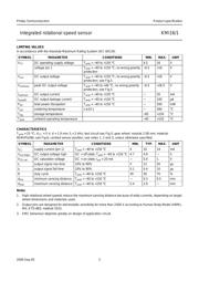 KMI16 datasheet.datasheet_page 3