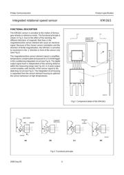 KMI16 datasheet.datasheet_page 4