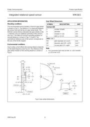 KMI16 datasheet.datasheet_page 6